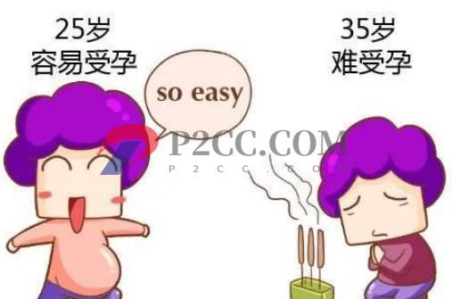 40歲以后做試管有多少概率？(圖2)
